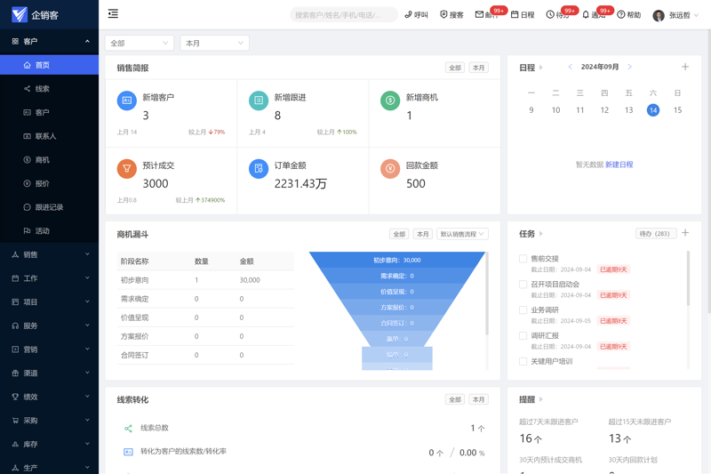 软件定制开发:如何为企业量身打造优质服务